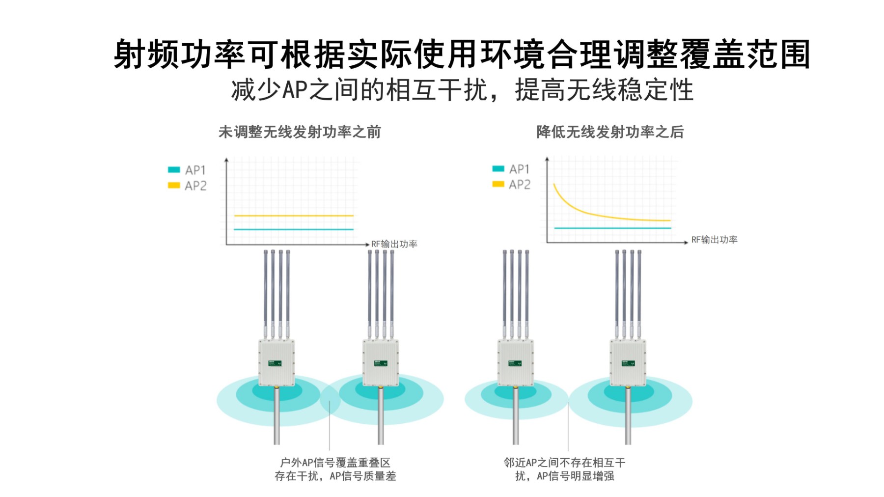 AP1200W產(chǎn)品海報_06.jpg